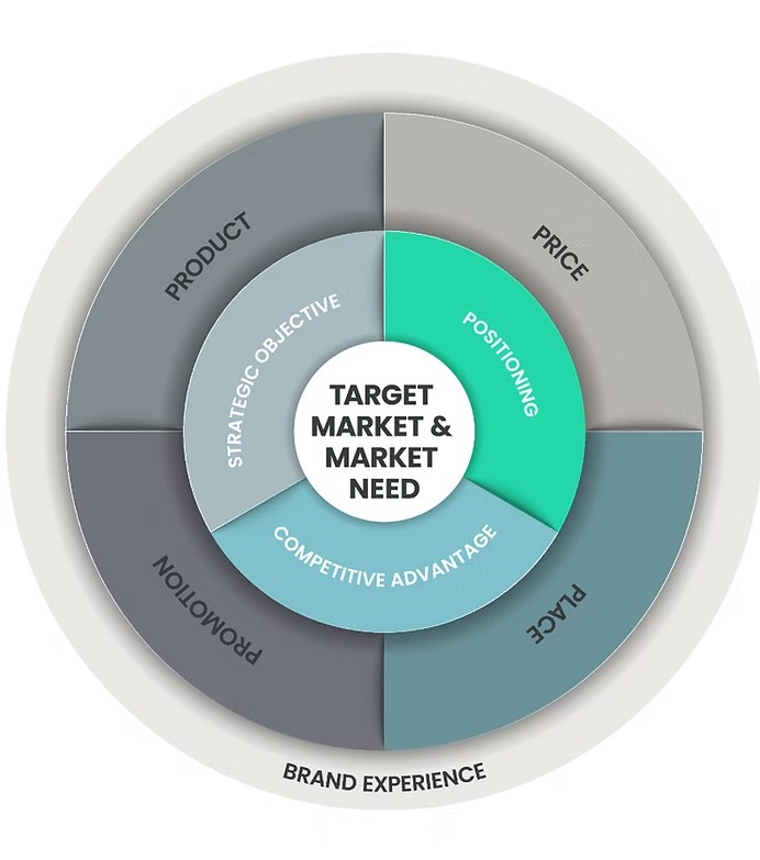 edc4ea_e313085b76f549f19989c8a26dcd4a41_mv2